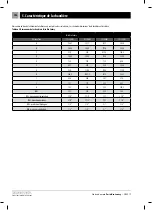 Предварительный просмотр 194 страницы Kostrzewa TBL 12kW User Manual