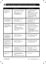 Предварительный просмотр 224 страницы Kostrzewa TBL 12kW User Manual