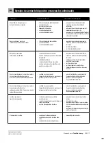 Предварительный просмотр 268 страницы Kostrzewa TBL 12kW User Manual