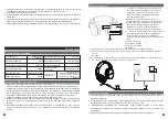 Preview for 9 page of KOTION EACH Q7S Instructions Manual