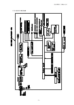 Preview for 9 page of Kowa K9L39F5BE Service Manual