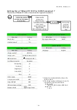 Preview for 46 page of Kowa K9L39F5BE Service Manual