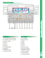 Preview for 17 page of Koy 04-K71 Product Manual