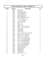 Preview for 21 page of Koyker PRO 1585 Owner'S Manual