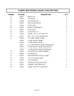 Preview for 22 page of Koyker PRO 1585 Owner'S Manual