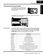 Preview for 3 page of Koyo DL05 Getting Started