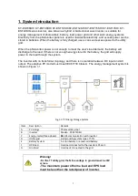 Preview for 7 page of Koyoe KY-EST06KH User Manual