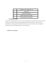 Preview for 11 page of Koyoe KYS5KW-10KWH-I Product Manual