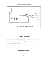 Preview for 24 page of Kozi CDVI Installation And Operation Manual