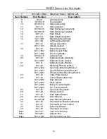 Preview for 20 page of Kozi DV1-M1 Owner'S Manual