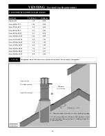 Предварительный просмотр 23 страницы kozy heat 55345-IPI Installation Manual