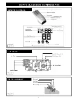 Предварительный просмотр 68 страницы kozy heat 911XL Installation Manual