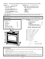 Preview for 6 page of kozy heat 932 Installation And Operating Manual