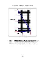 Предварительный просмотр 10 страницы kozy heat 961 DV Installation & Operating Instructions Manual