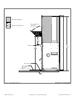 Preview for 21 page of kozy heat ABY Installation And Operation Manual