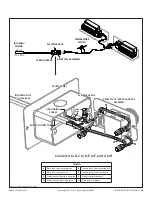 Предварительный просмотр 25 страницы kozy heat ABY Installation And Operation Manual