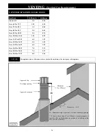 Preview for 25 page of kozy heat ALP-36-G Installation Manual