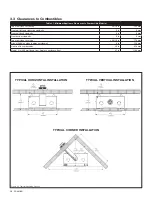 Предварительный просмотр 12 страницы kozy heat ALPHA-36S Installation And Operation Manual