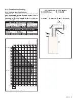 Предварительный просмотр 27 страницы kozy heat ALPHA-36S Installation And Operation Manual