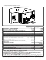 Preview for 27 page of kozy heat BAY-36-BW Installation And Operation Manual