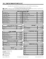 Preview for 57 page of kozy heat BAY-36-BW Installation And Operation Manual