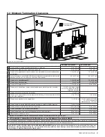 Preview for 21 page of kozy heat BAY-36-L Installation And Operation Manual