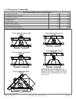 Предварительный просмотр 13 страницы kozy heat BAY-41-LE Installation And Operation Manual