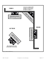 Предварительный просмотр 17 страницы kozy heat BAY-41-LE Installation And Operation Manual