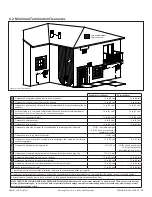 Предварительный просмотр 27 страницы kozy heat BAY-41-LE Installation And Operation Manual