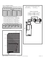 Предварительный просмотр 33 страницы kozy heat BAY-41-LE Installation And Operation Manual