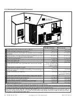 Preview for 24 page of kozy heat Bayport 41 Glass Installation And Operation Manual