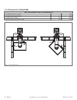 Предварительный просмотр 14 страницы kozy heat BIR-20-L Installation And Operation Manual