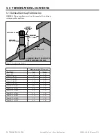 Предварительный просмотр 18 страницы kozy heat Birchwood 20 LE Installation And Operation Manual