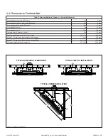 Preview for 13 page of kozy heat CALLAWAY 72 Installation And Operation Manual