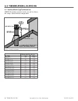 Preview for 34 page of kozy heat CALLAWAY 72 Installation And Operation Manual