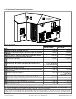 Preview for 35 page of kozy heat CALLAWAY 72 Installation And Operation Manual