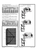 Preview for 40 page of kozy heat CALLAWAY 72 Installation And Operation Manual