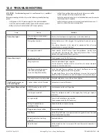 Preview for 55 page of kozy heat CALLAWAY 72 Installation And Operation Manual