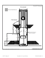 Preview for 35 page of kozy heat CALLAWAY ST Installation And Operation Manual