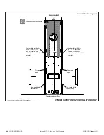 Предварительный просмотр 46 страницы kozy heat CALLAWAY ST Installation And Operation Manual