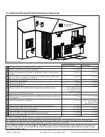 Предварительный просмотр 49 страницы kozy heat CALLAWAY ST Installation And Operation Manual