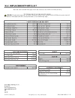 Preview for 77 page of kozy heat CALLAWAY ST Installation And Operation Manual