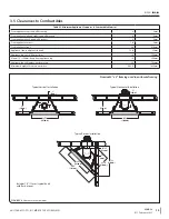 Предварительный просмотр 15 страницы kozy heat CAR-39 Installation And Operation Manual