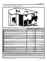 Предварительный просмотр 33 страницы kozy heat CAR-39 Installation And Operation Manual