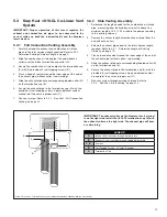 Предварительный просмотр 11 страницы kozy heat Chaska-34 LOG Installation And Operation Manual