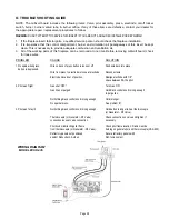 Предварительный просмотр 31 страницы kozy heat Chaska-XL Installation & Operating Manual