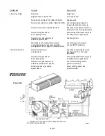 Предварительный просмотр 32 страницы kozy heat Chaska-XL Installation & Operating Manual