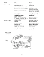 Предварительный просмотр 31 страницы kozy heat CSK-31 Installation And Operating Manual