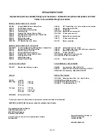 Preview for 32 page of kozy heat CSK-335 Installation & Operating Manual