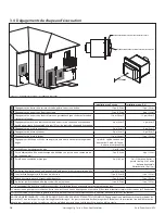 Предварительный просмотр 33 страницы kozy heat KOZY POWER VENT Manual